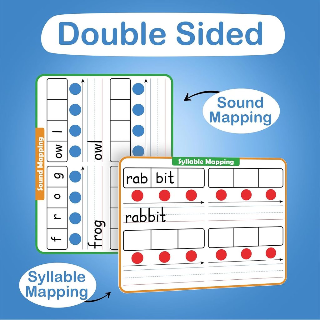 Sound and Syllable Mapping Mats